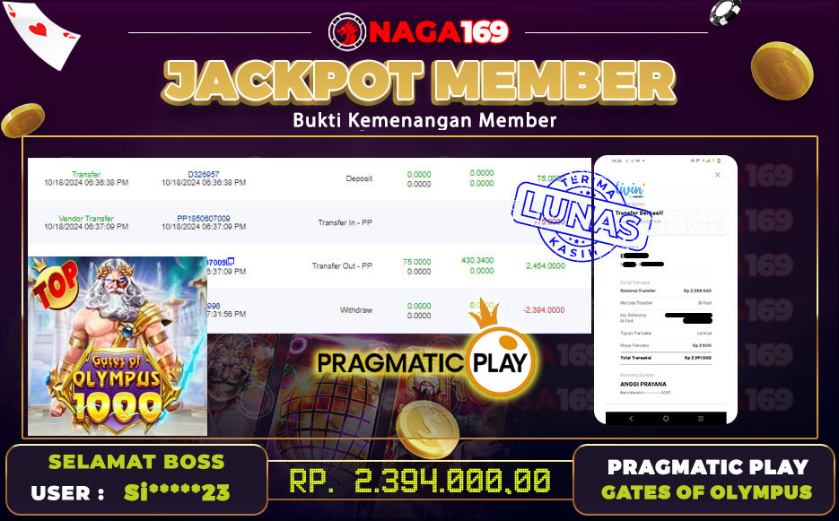 Jackpot Gates of Olympus IDR2394000,- SUKSES