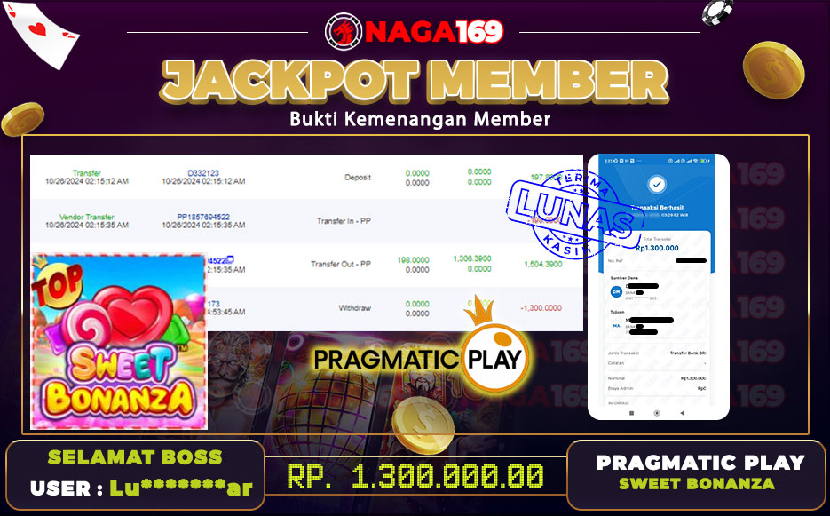 Jackpot Sweet Bonanza IDR1300000,- SUKSES