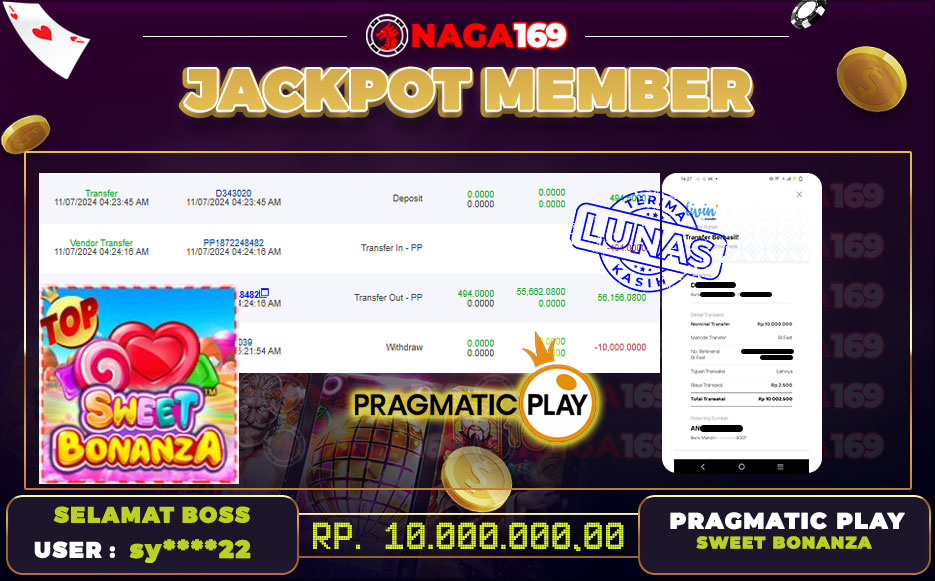 Jackpot Sweet Bonanza IDR10000000,- SUKSES