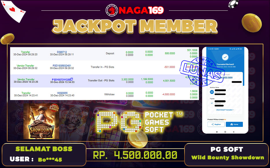 Jackpot PG SOFT IDR4500000,- SUKSES