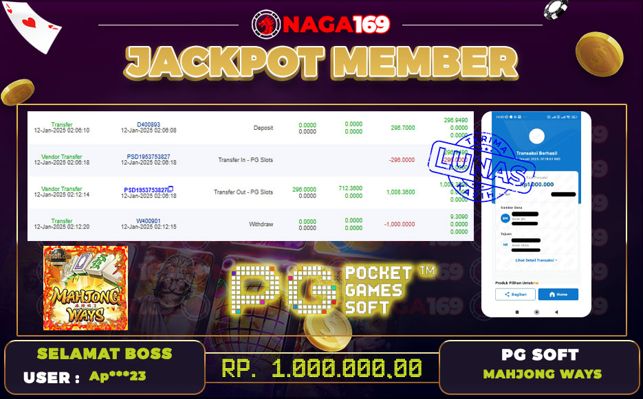 Jackpot PG SOFT IDR1000000,- SUKSES
