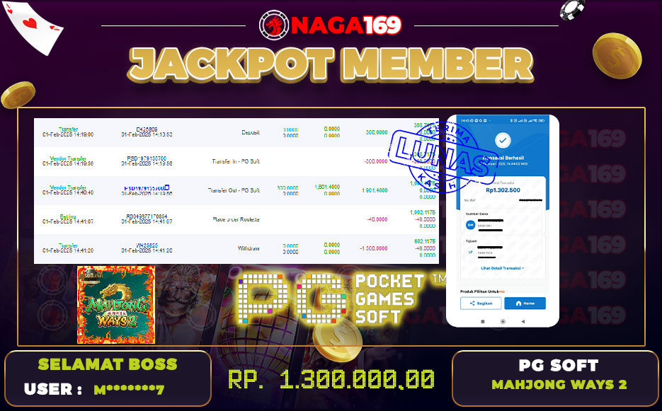 Jackpot PG SOFT IDR1300000,- SUKSES