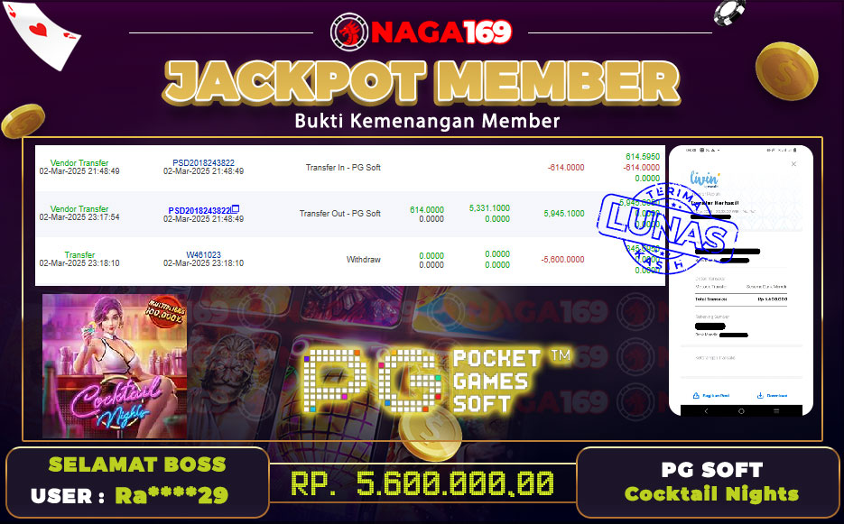 Jackpot PG SOFT IDR5600000,- SUKSES