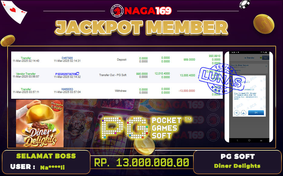 Jackpot PG SOFT IDR13000000,-