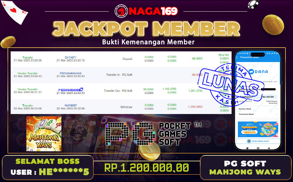 PG SOFT - MAHJONG WAYS