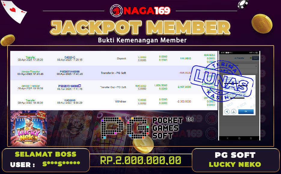 Jackpot PG SOFT IDR2000000,- SUKSES