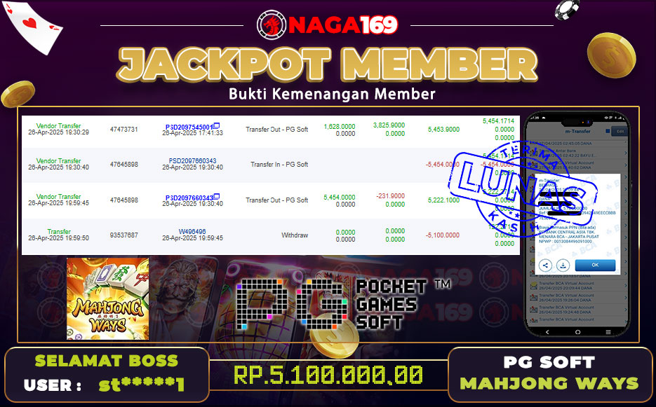 PG SOFT - MAHJONG WAYS