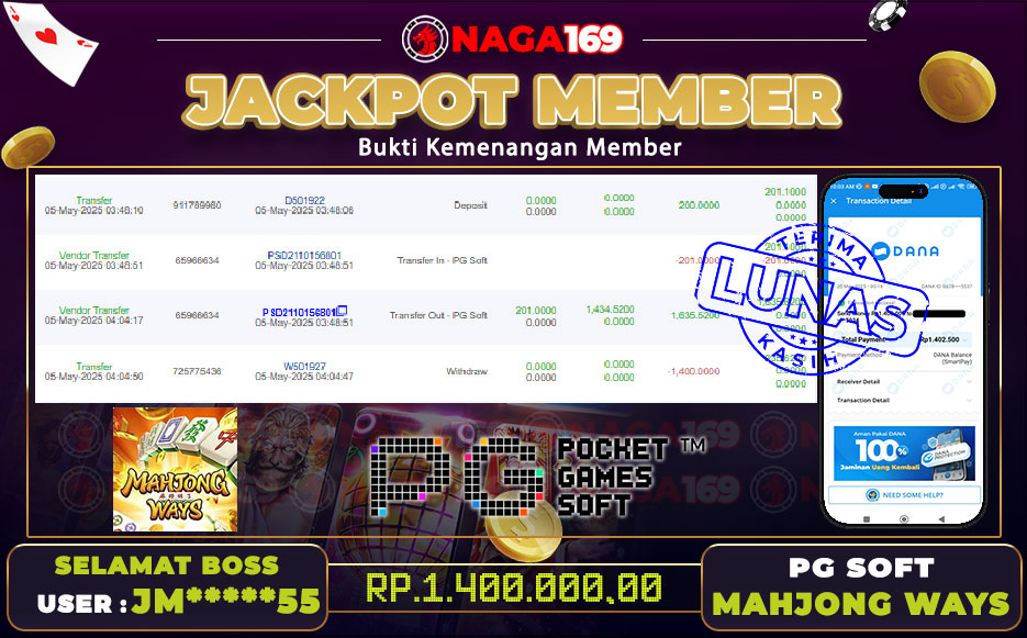 PG SOFT - MAHJONG WAYS