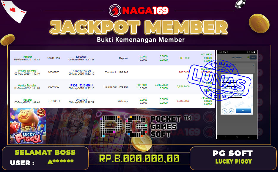 Jackpot PG SOFT IDR8000000,- SUKSES