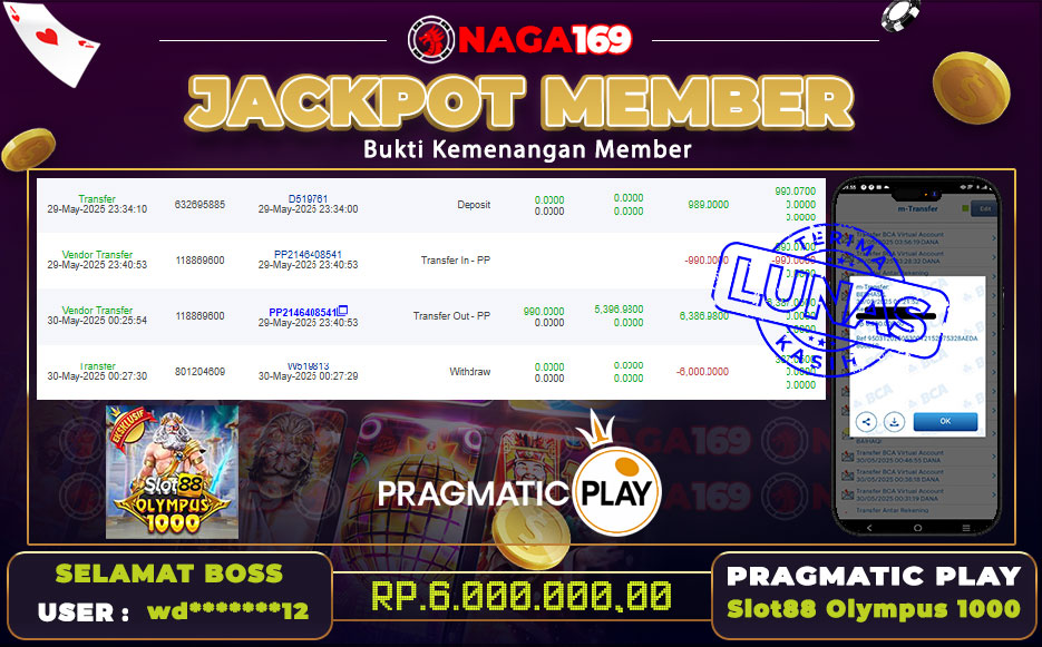 Jackpot PP - Slot 88 Gates of Olympus IDR6000000,-